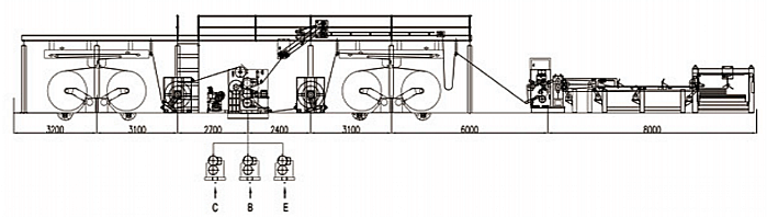 2 Ply Corrugated Cardboard Production Line（images 6）
